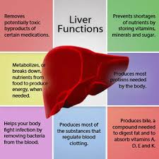 Cure of Liver Diseases